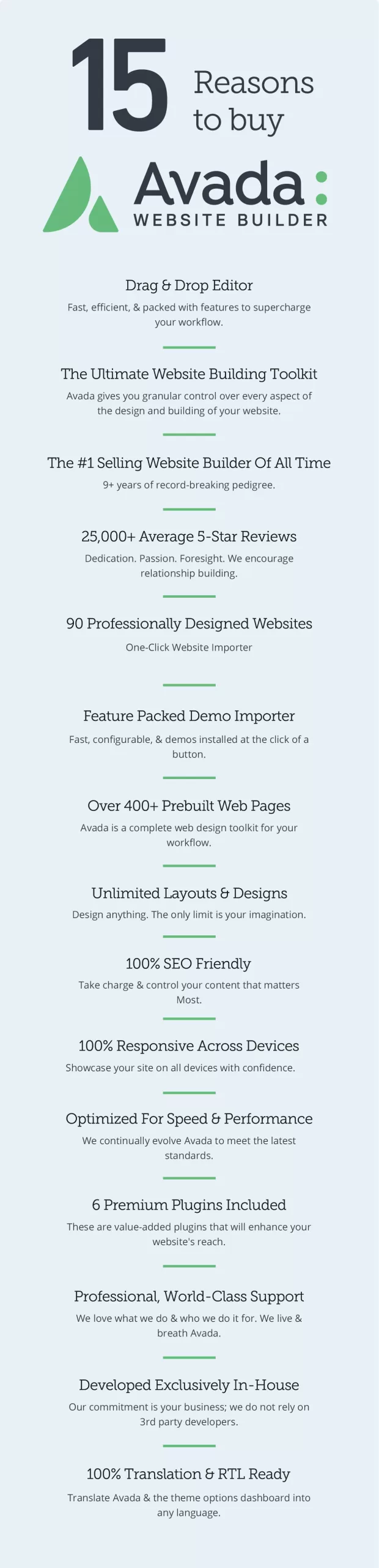 avada wordpress theme